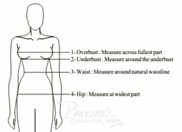 how to measure