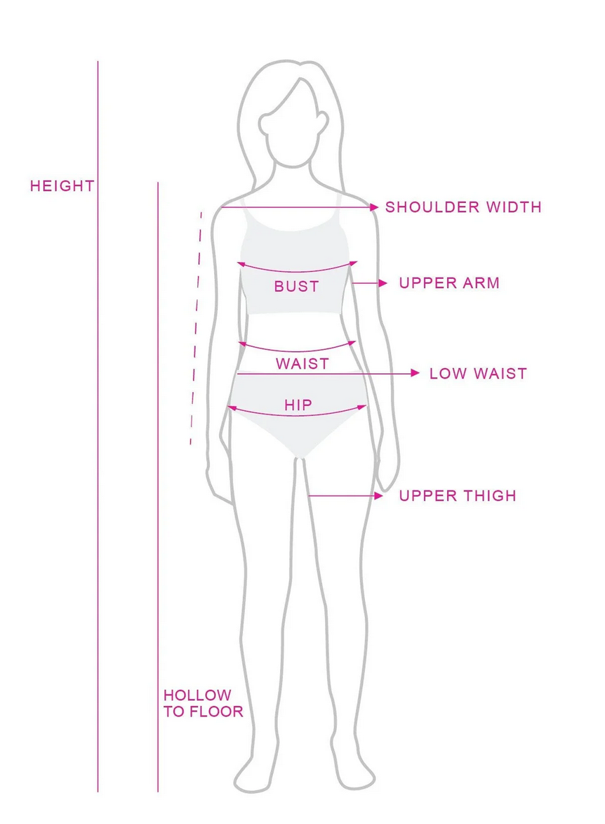 Custom How To Measure Chart