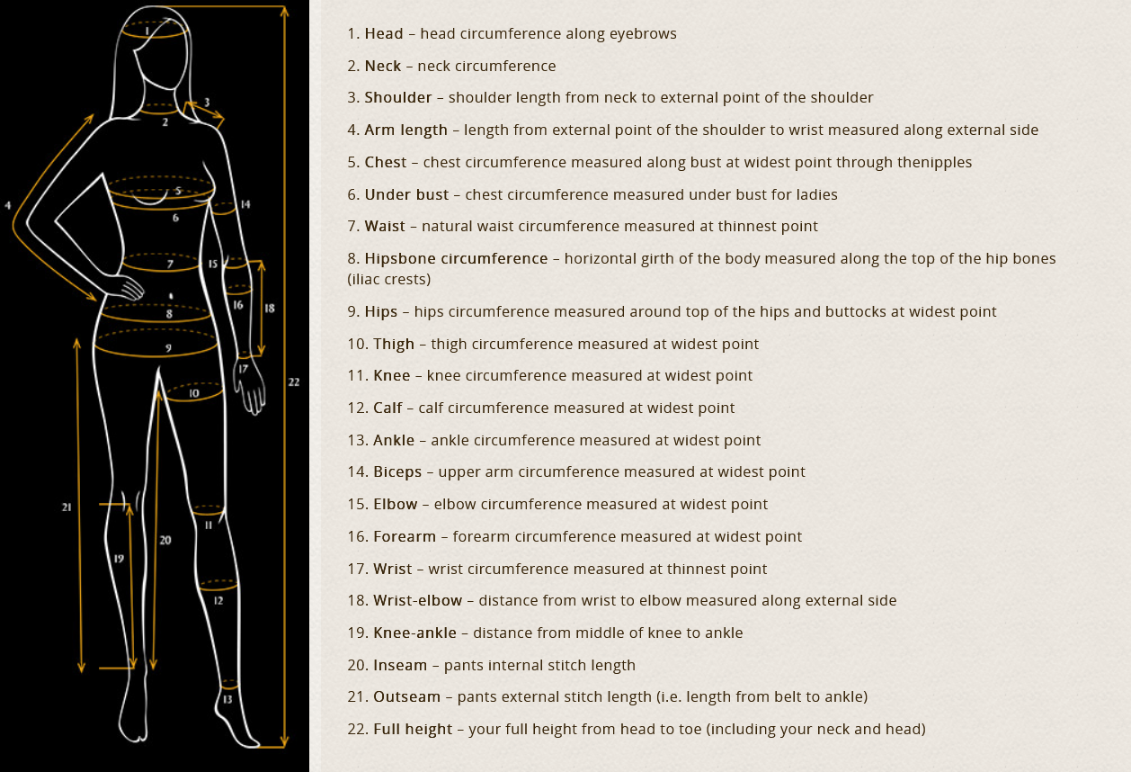 How to measure guide