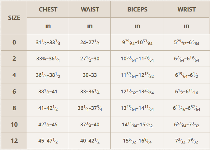 Women's Costume Size Chart