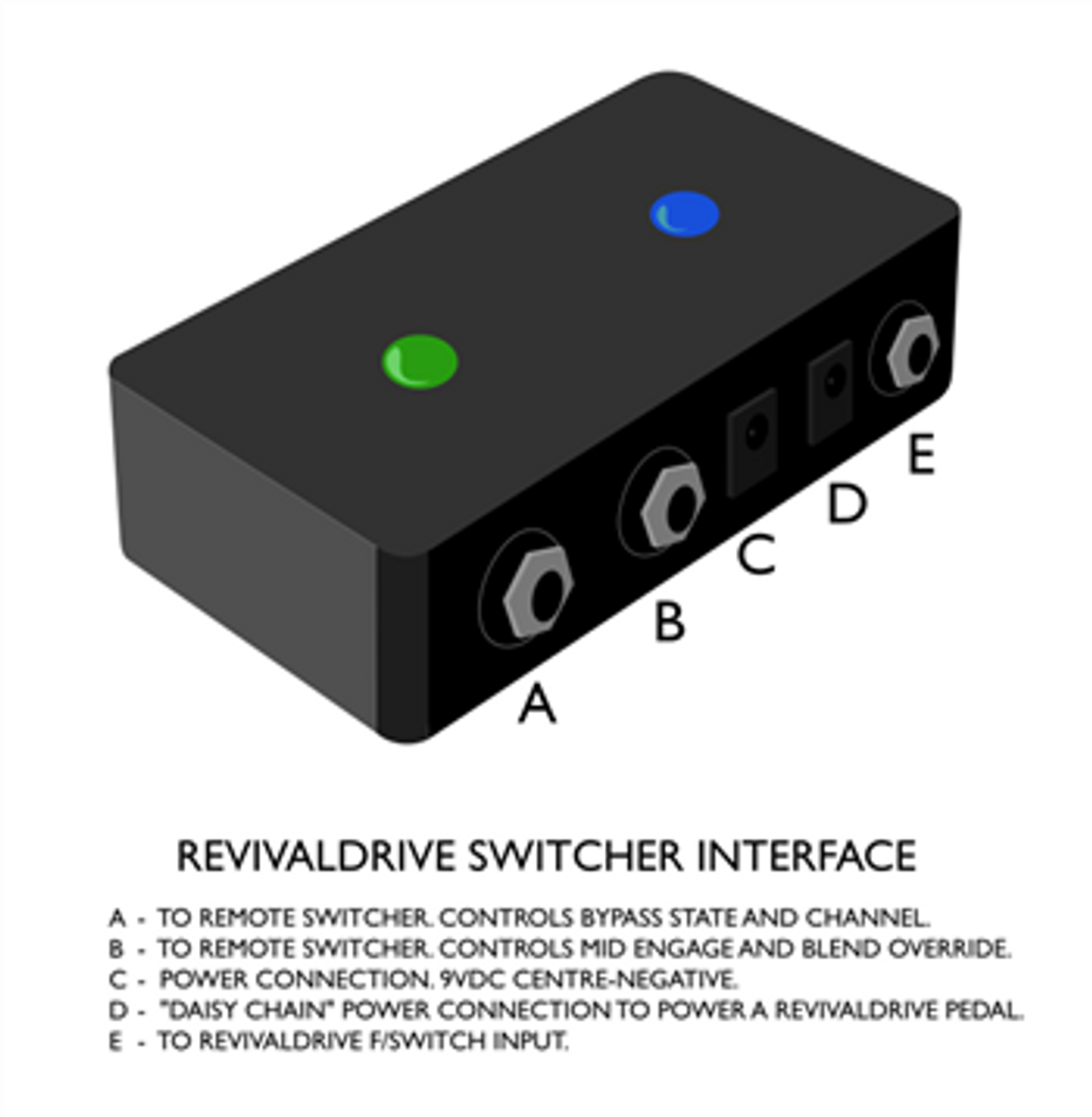 Origin Effects Switcher Interface for RevivalDRIVE