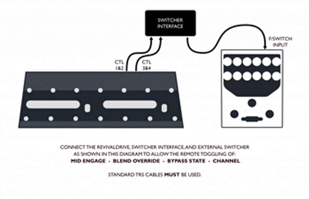 Origin Effects Switcher Interface for RevivalDRIVE