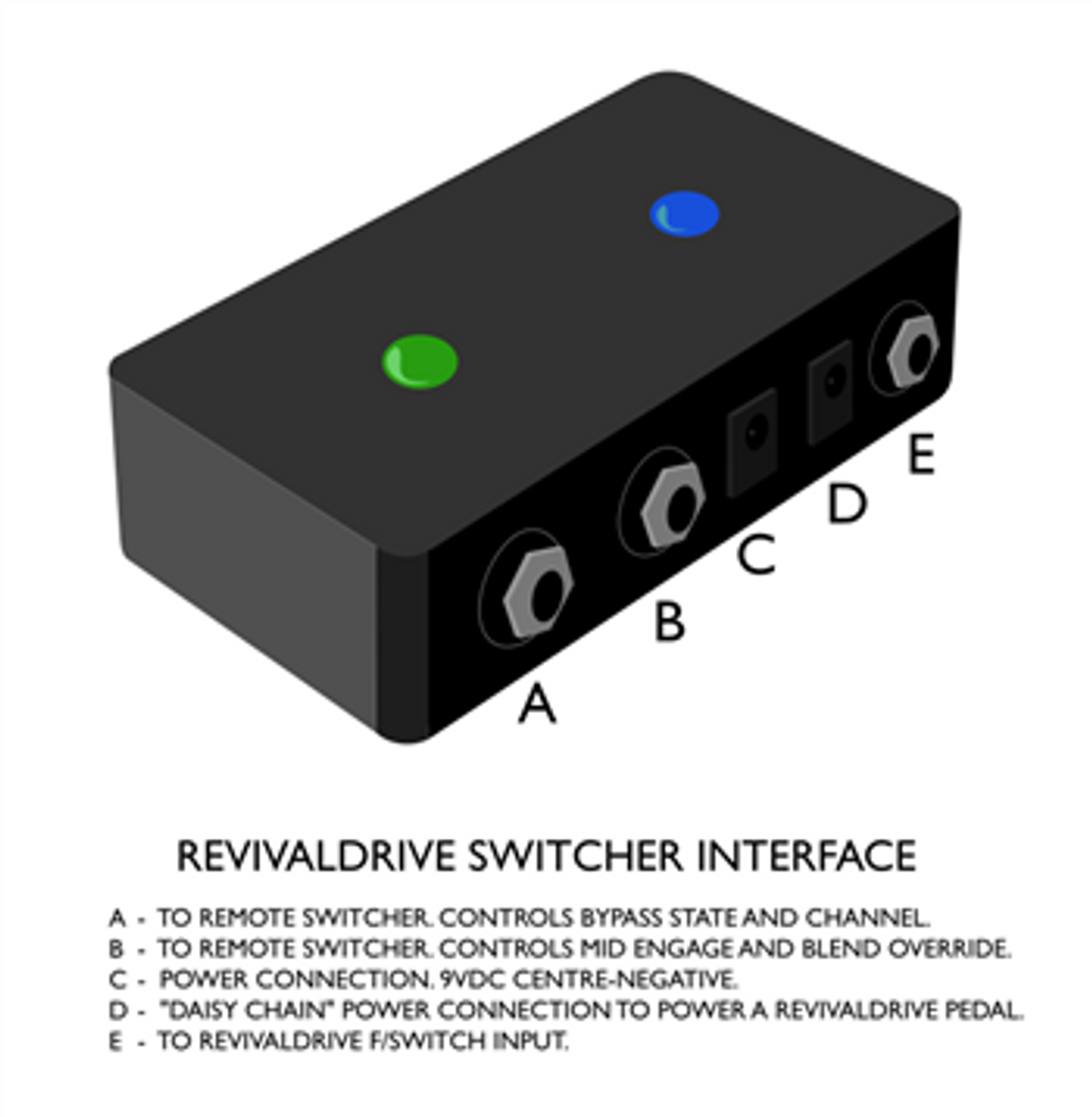 Origin Effects Switcher Interface for RevivalDRIVE Origin Effects Switcher Interface for RevivalDRIVE