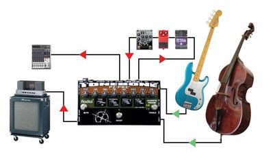 ギター RADIAL PZ-Pre D.I PZ-Pre - Radial Engineering