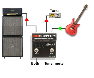 Radial BigShot ABY True Bypass Switcher