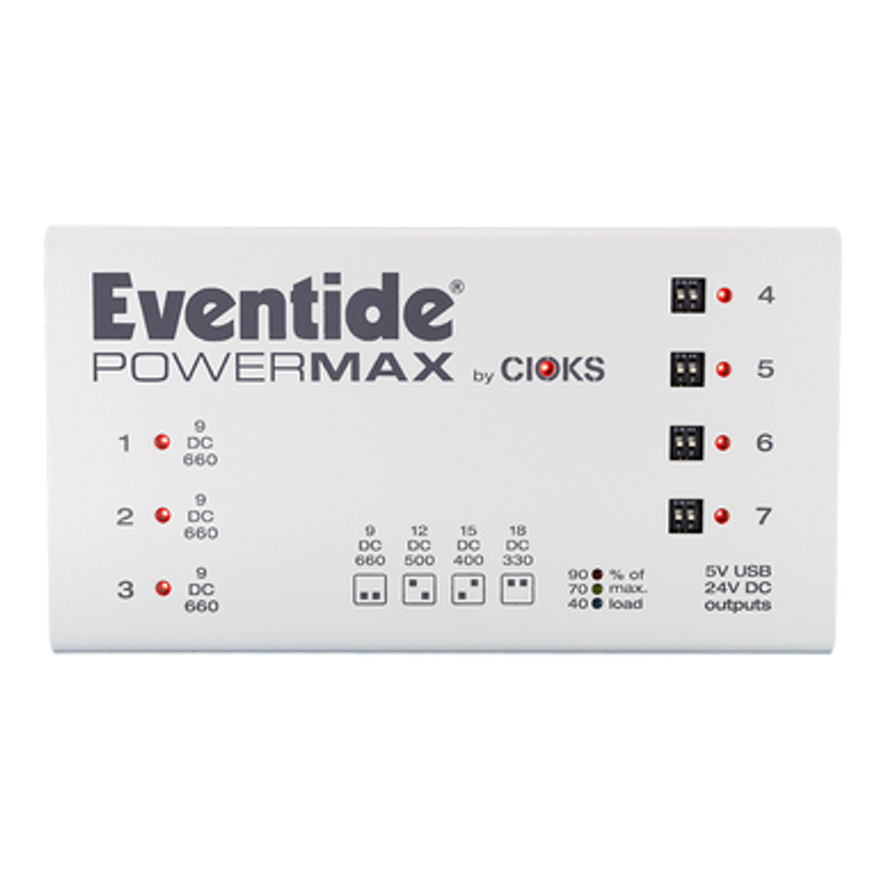 Eventide PowerMAX Pedalboard Power Supply