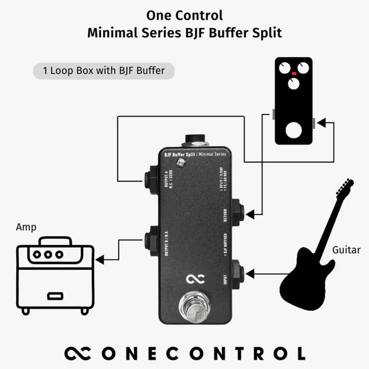 Minimal Series Mosquito Blender Expressio with BJF Buffer