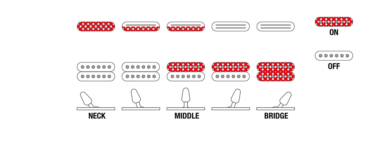 Genesis Collection 540PIII Reissue in Purple Neon Genesis Collection 540PIII Reissue in Purple Neon
