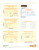 ER341245 Lithium Thionyl Chloride (Li-SOCI2) Battery Spec Sheet