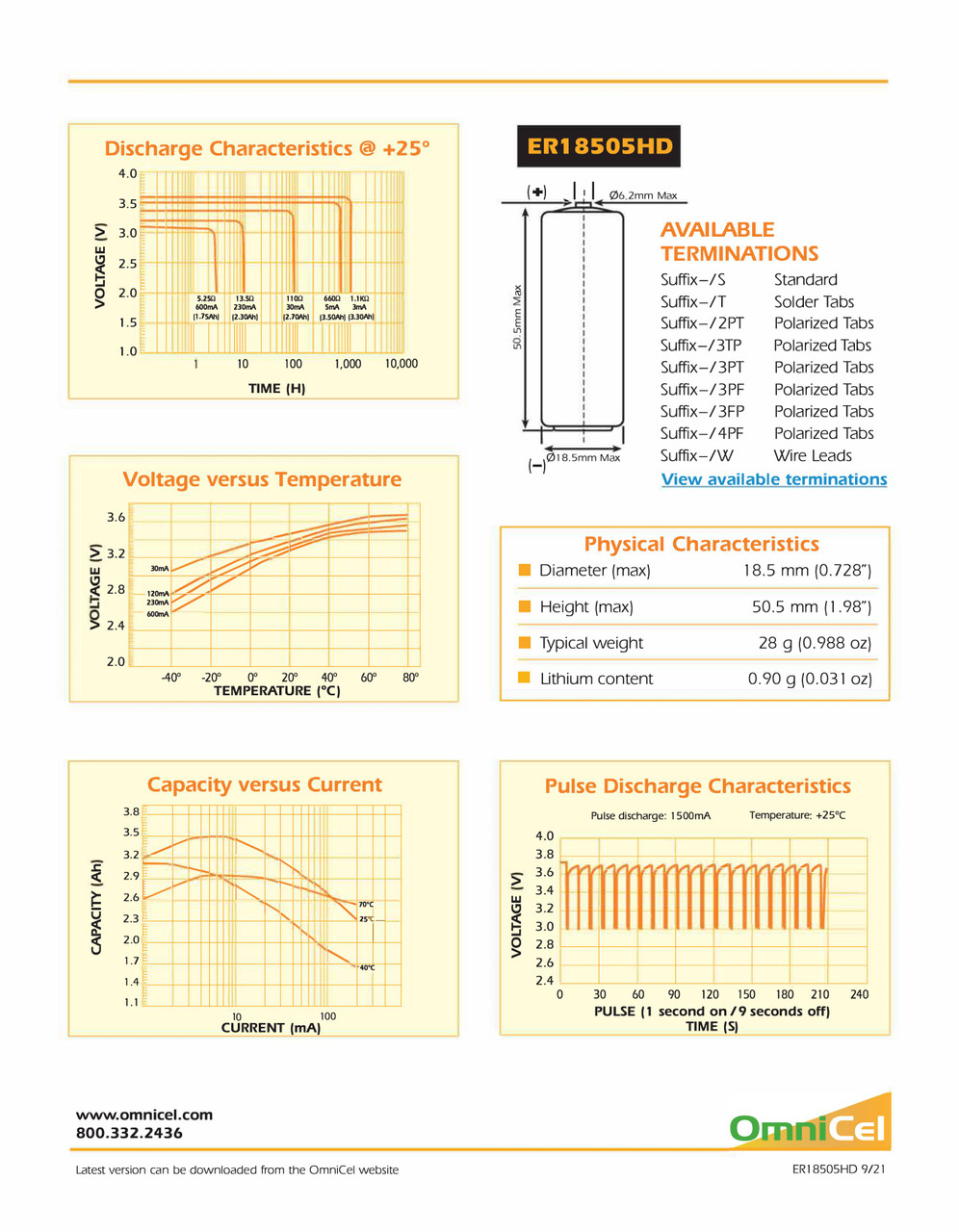 ER18505HD OmniCel Lithium Battery Tech Specs