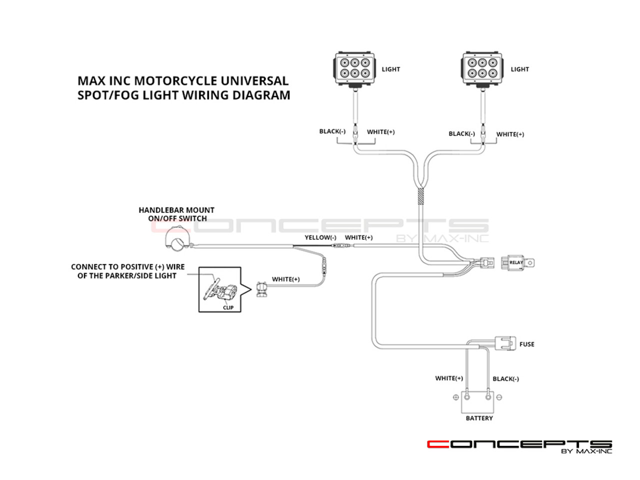 Wiring Diagram Universal Motorcycle Headlight – Collection | Wiring