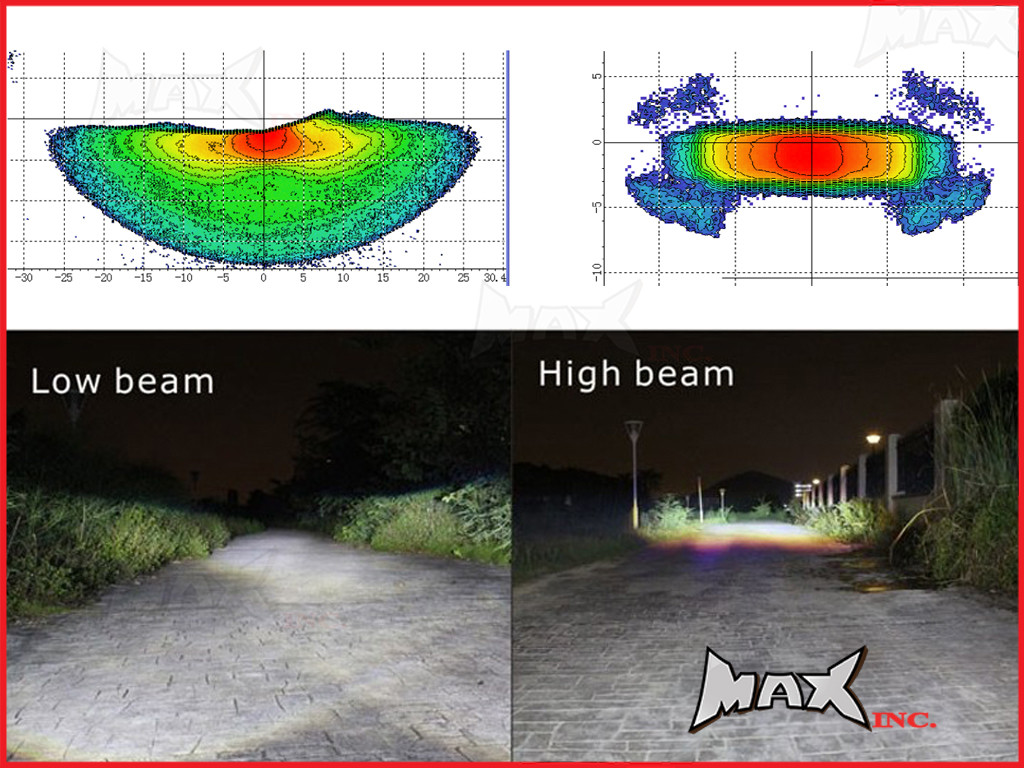 7.7 INCH High Quality Quad Projector LED Matte Black Metal Headlight + Blue Halo