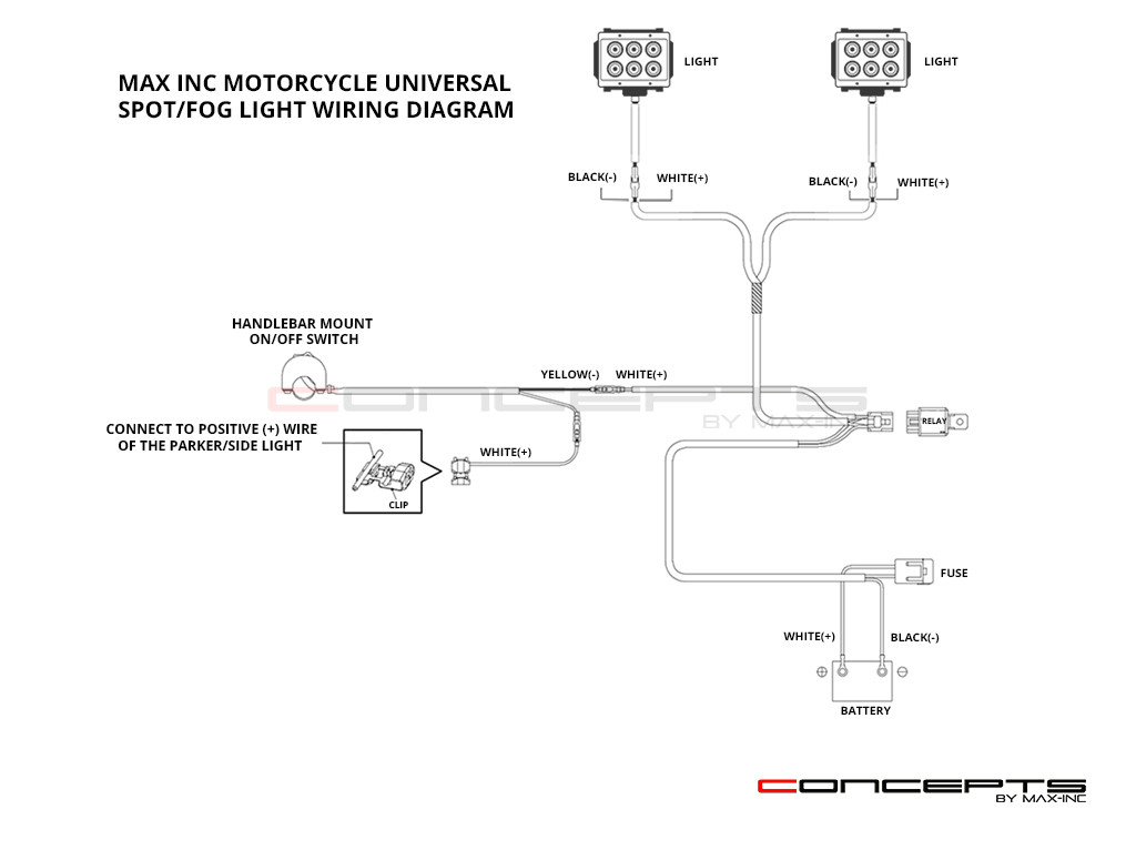 Saturn Fog Lights Wiring Diagram Home Wiring Diagrams Remote