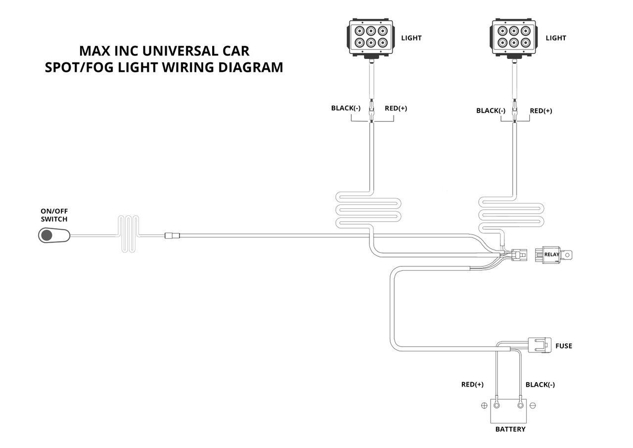 Raider 40w LED Spot Lights + Wiring Harness + Car License Plate Holder Mount