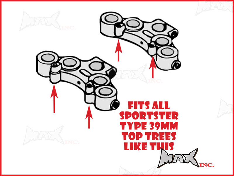 Harley Davidson Sportster Cafe Racer Headlight Cowl