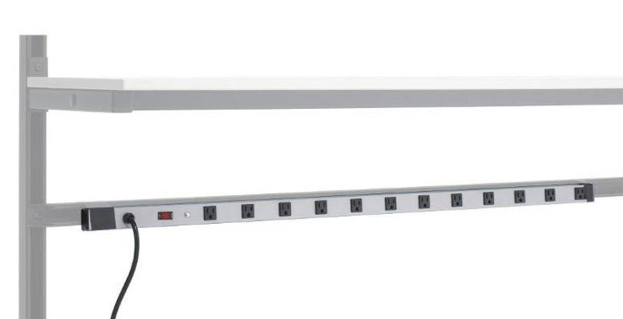 How a High-Performance Power Strip Reduces the Likelihood of Overload in a Busy Workstation