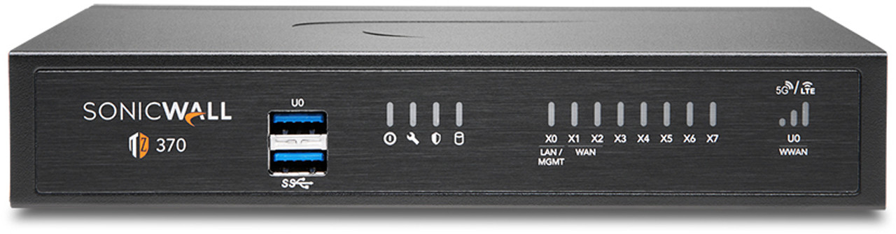 Buy Sonicwall Firewall | High Availability Firewall