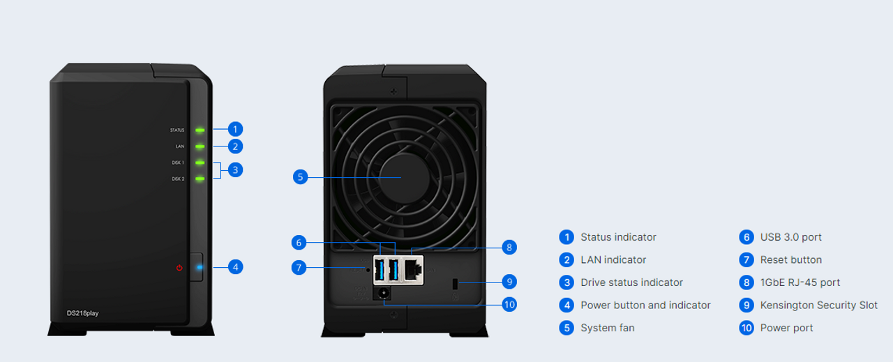 Synology ds218play