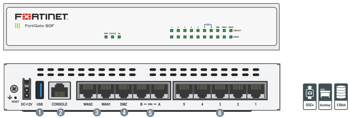 Fortinet FortiGate FG-60F Network Security/Firewall Appliance