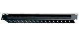 Cable Management Optimization: The Role of a Brush Plate