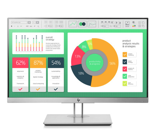 HP Business E223 21.5" Full HD LED LCD Monitor - 16:9