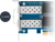 Combine the E25G21-F2’s two 25GbE ports into a Link Aggregation group to enable higher simultaneous throughput, port failover, and load balancing.