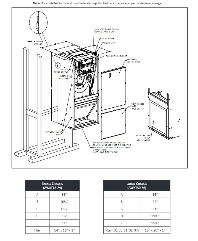 The AWST Wall Mounted Air Handler | Air Handler | Goodman AWST18SU1408