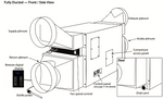 WhisperKOOL EX 5000TIR Overview