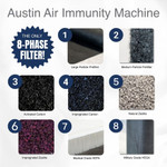 Austin Air Immunity Machine - Lifestyle view