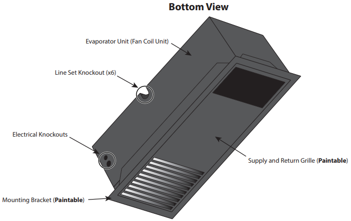 WhisperKOOL Ceiling Mount 4000 Wine Cellar Cooler
