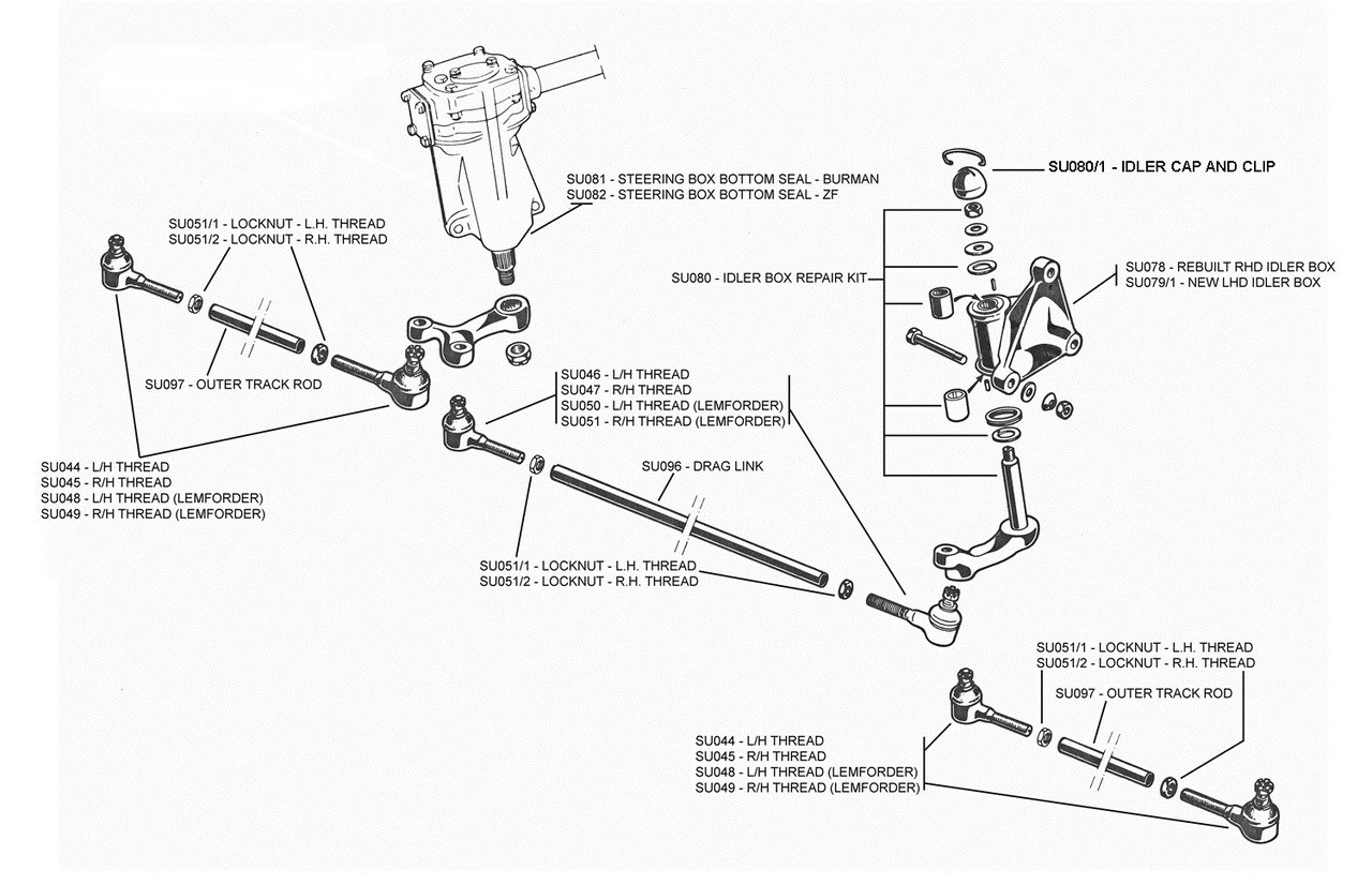 Steering Parts Diagram Classic Alfa