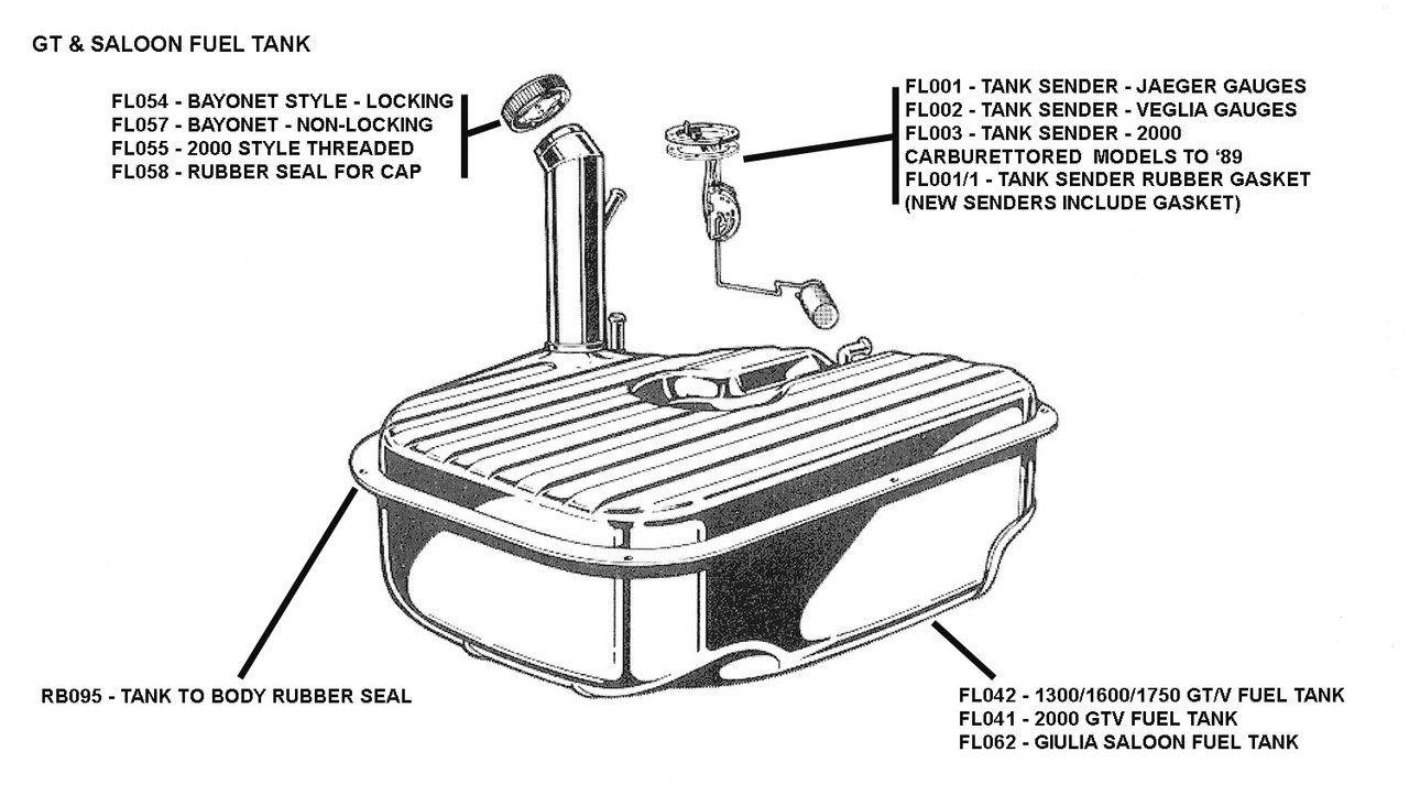 GT Fuel Tank System diagram Classic Alfa