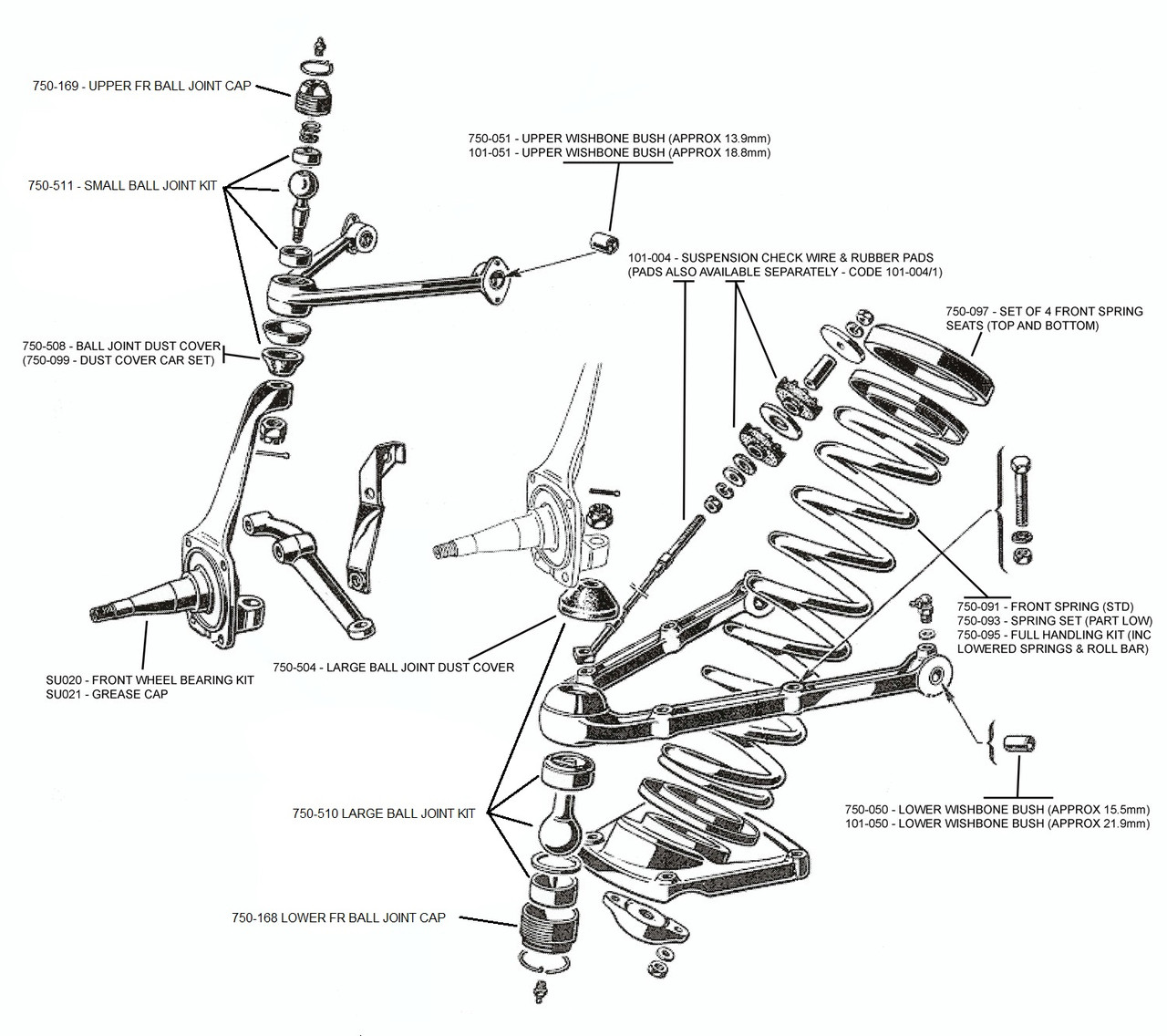 Macpherson Strut Double Wishbone Trailing Arm Suspension System Types  Working Animation  YouTube