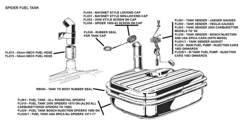 Spider Fuel Tank System Diagram - Classic Alfa
