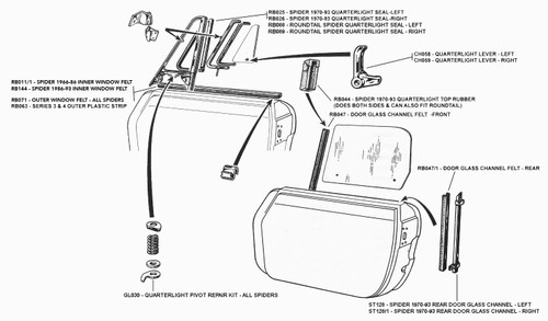 Spider Rubber Door Parts Diagram 2 Spider Rubber Door Parts Diagram 2