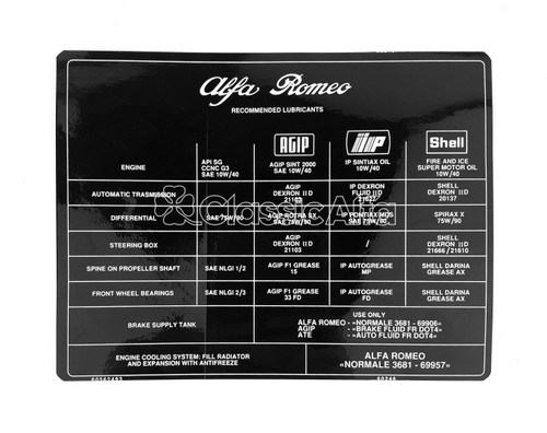 AC042/2 S4 SPIDER INJECTION - LUBRICANTS STICKER AC042/2 S4 SPIDER INJECTION - LUBRICANTS STICKER