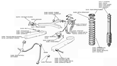 REAR SUSPENSION PARTS DIAGRAM - Classic Alfa