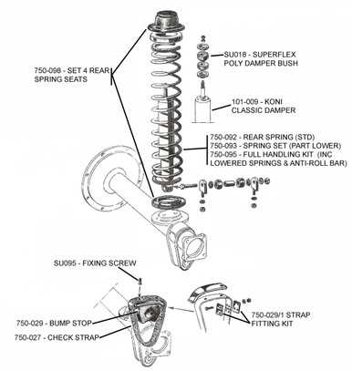 750/101 Rear Suspension Parts Diagrams 2 - Classic Alfa