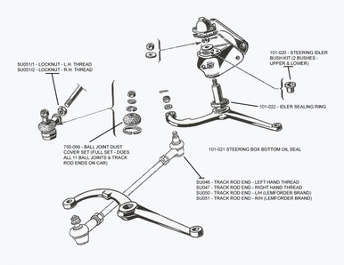 750/101 Front Steering & Suspension Part Diagram 2 - Classic Alfa