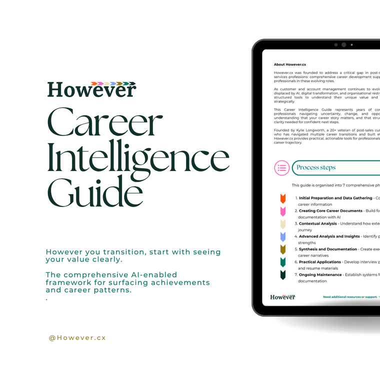Career Intelligence Guide - Build Your Career Story in 17 Steps