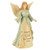Guardian Angel Figure