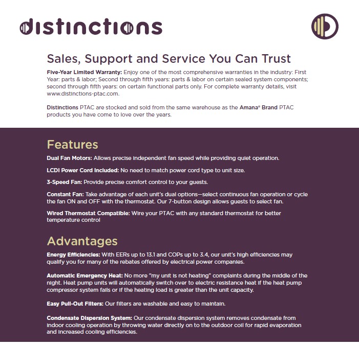 Amana Distinctions PTAC 15,000 BTU Air Conditioner Unit 5kW Heater, DCP153A50AA