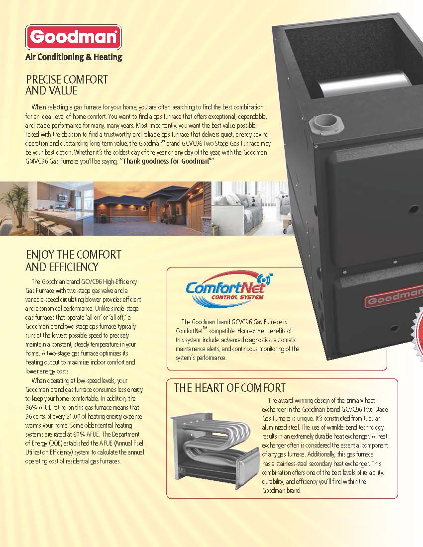 Goodman 96% Two Stage Variable Speed Gas Furnace 80K BTU, GCVC960804CN DOWN-FLOW