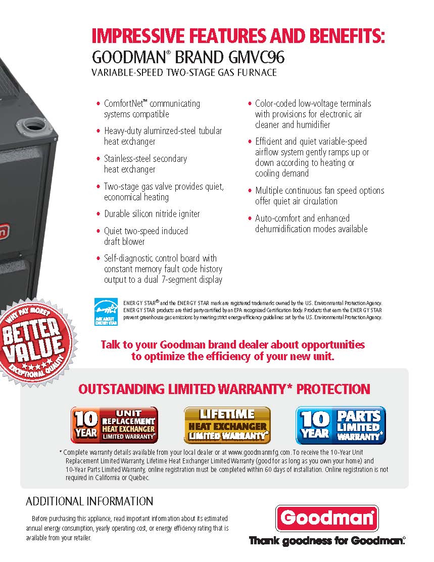 Goodman 96% Two Stage Variable Speed 80K BTU Gas Furnace, GMVC960803BN