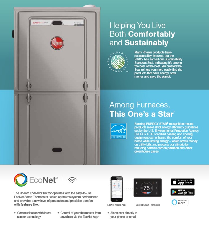 Rheem 96% Two Stage 85K BTU Gas Furnace R962V0855A21M4SCAP