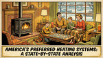 America's Preferred Heating Systems - State-by-State