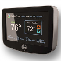 2 Ton 18.5 SEER Rheem Classic Plus EcoNet Three Stage Compressor Heat Pump System RP1724AJVCA, RH2T2417SEACJA