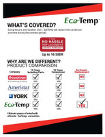 4 Ton EcoTemp 14.5 SEER2 110K BTU System W4A5S48AKAWA, WLAM484CA, WFER110C060C