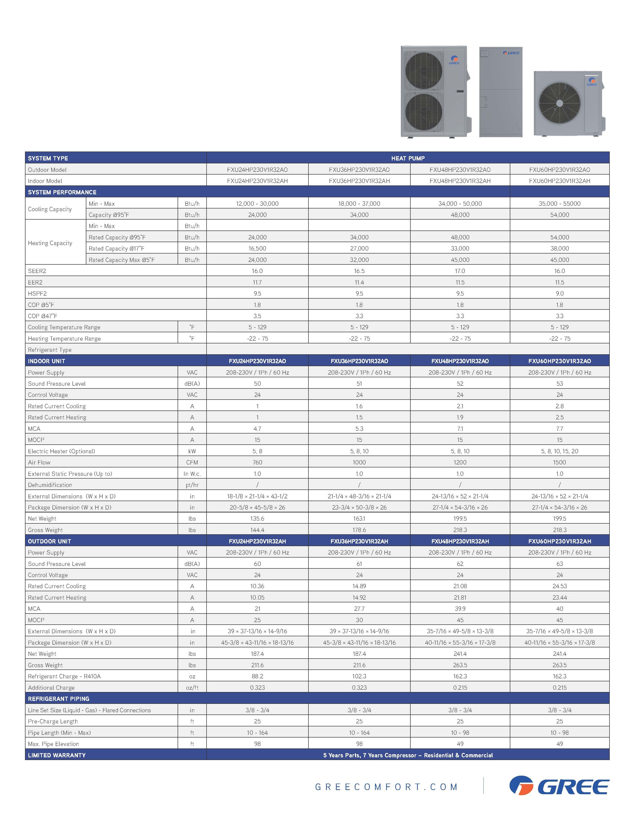 205032 | 3 Ton R32 Gree Flexx Ultra Ducted Air Handler,