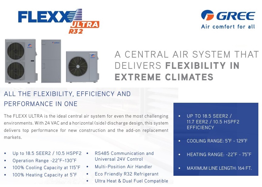 179981 | 5 Ton R32 Gree Flexx Eco Ducted Air Handler,